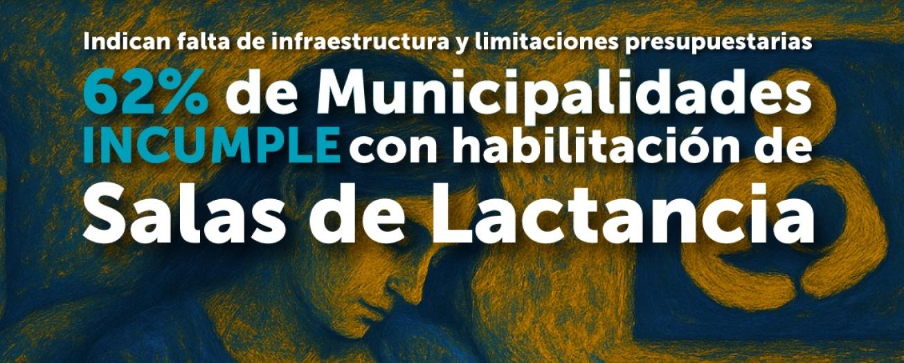 62% de municipalidades incumple  con habilitación de sala de lactancia