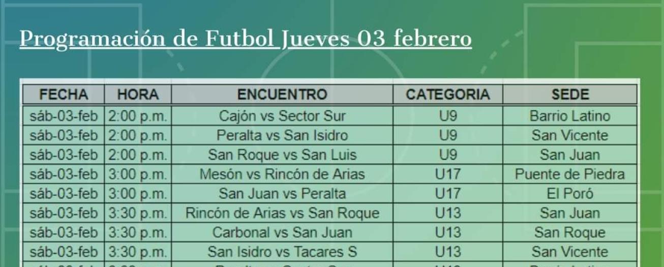 Comité de Deportes de Grecia incumple directriz del TSE