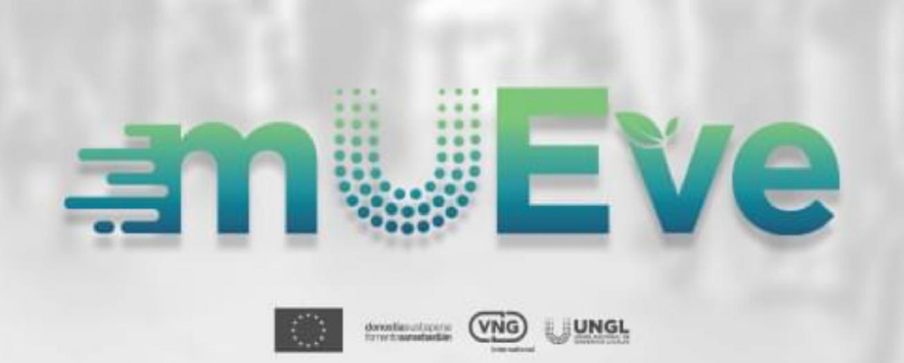 Alajuela es parte del Proyecto “mUEve” 