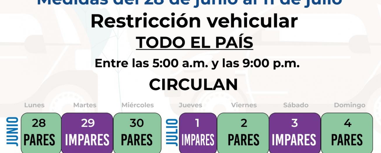 Restricción vehicular sanitaria regresa a modalidad de circulación por placas par e impar