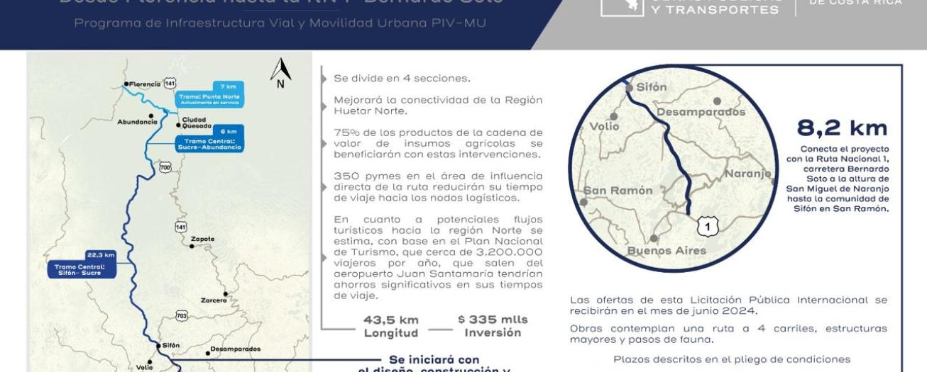 Inicia proceso licitatorio para diseño, construcción y mantenimiento  de Punta Sur, carretera hacia San Carlos 